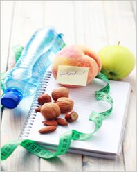 Losing weight in the Canadian diet Weight