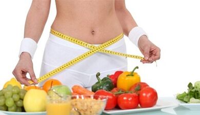 effective methods for weight loss